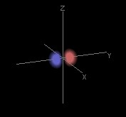 2py